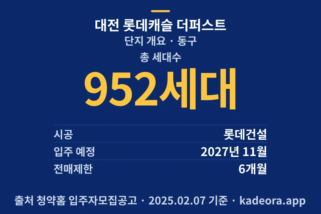 대전 롯데캐슬 더퍼스트 단지 개요 — 동구 아파트 분양