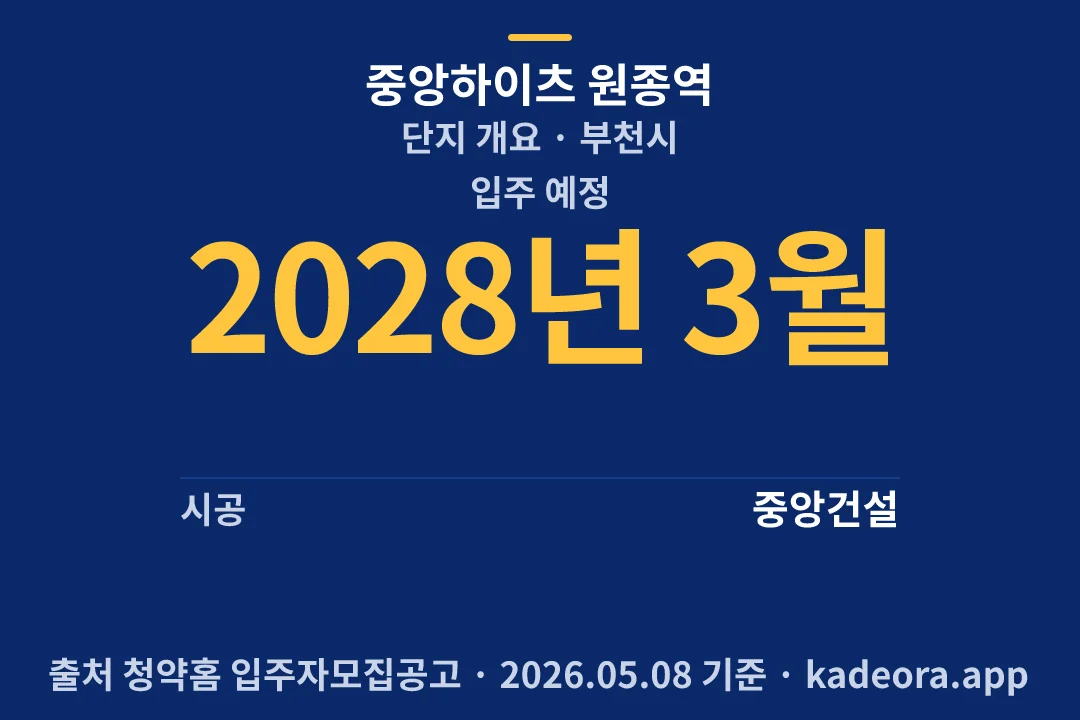 중앙하이츠 원종역 단지 개요 — 부천시 아파트 분양
