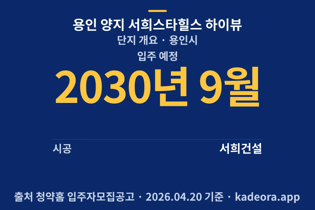 용인 양지 서희스타힐스 하이뷰 단지 개요 — 용인시 아파트 분양