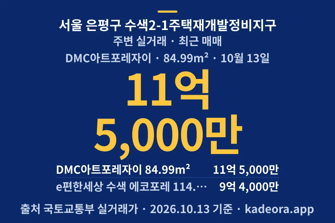 서울 은평구 수색2-1주택재개발정비지구 주변 실거래 — 은평구 아파트 분양