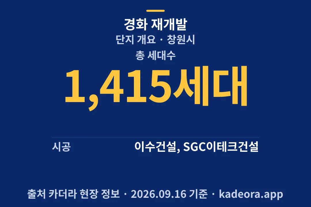 경화 재개발 단지 개요 — 창원시 아파트 분양