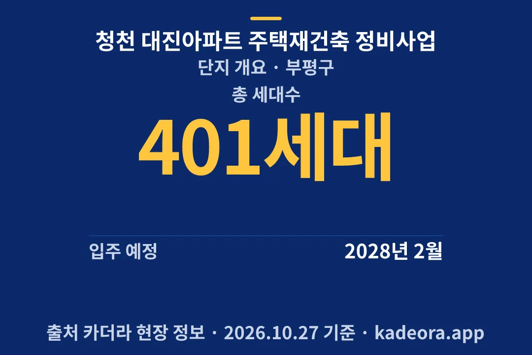 청천 대진아파트 주택재건축 정비사업 단지 개요 — 부평구 아파트 분양