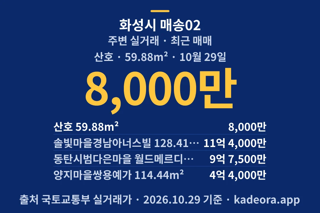 화성시 매송02 주변 실거래 — 화성시 아파트 분양