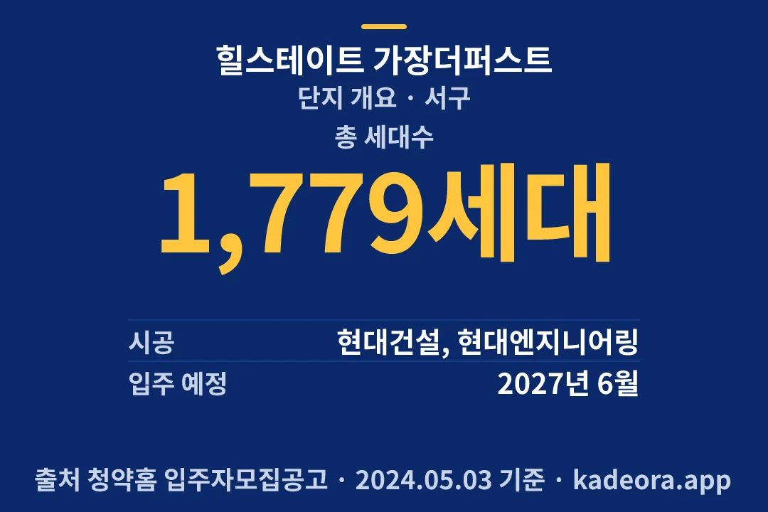 힐스테이트 가장더퍼스트 단지 개요 — 서구 아파트 분양