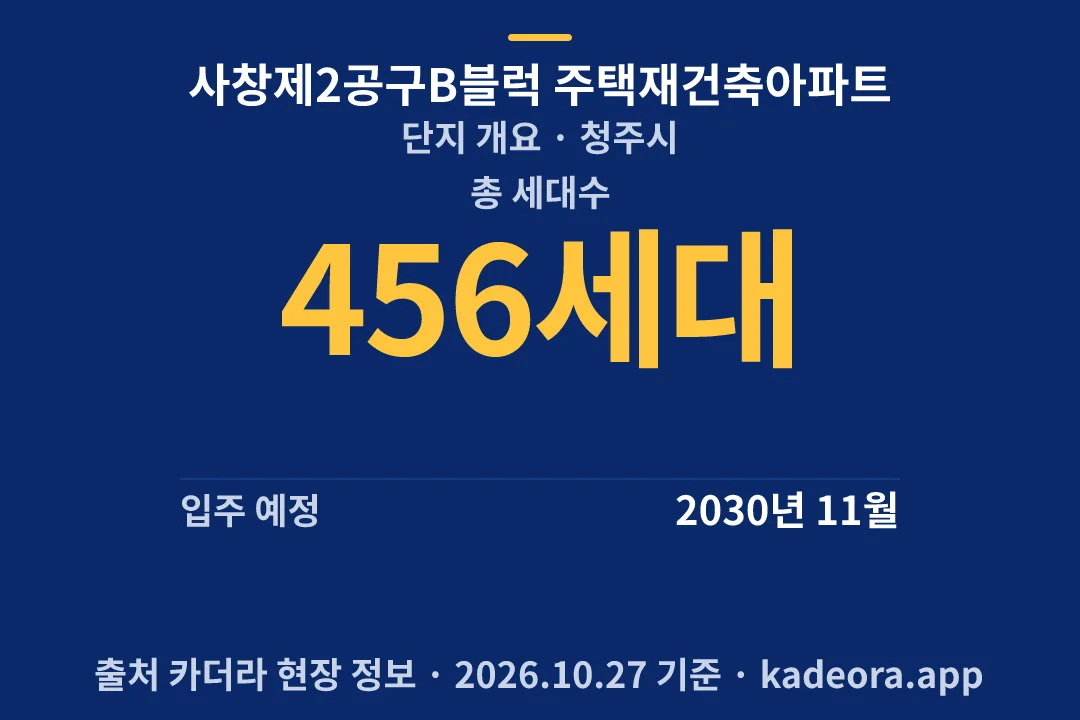 사창제2공구B블럭 주택재건축아파트 단지 개요 — 청주시 아파트 분양