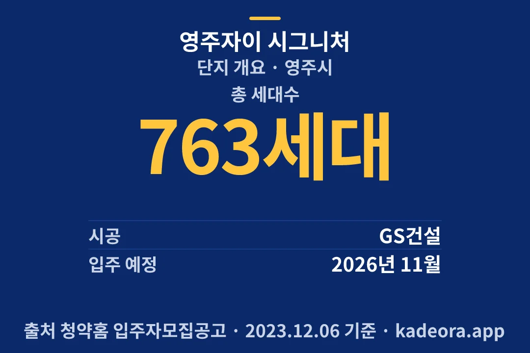 영주자이 시그니처 단지 개요 — 영주시 아파트 분양