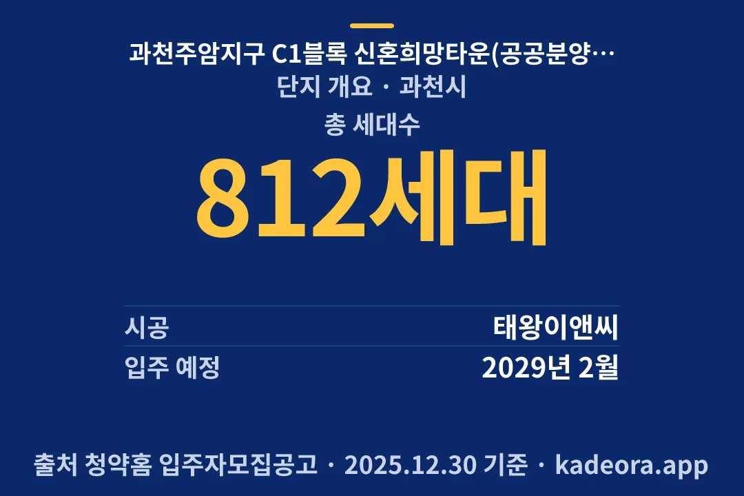 과천주암지구 C1블록 신혼희망타운(공공분양)(본청약) 단지 개요 — 과천시 아파트 분양