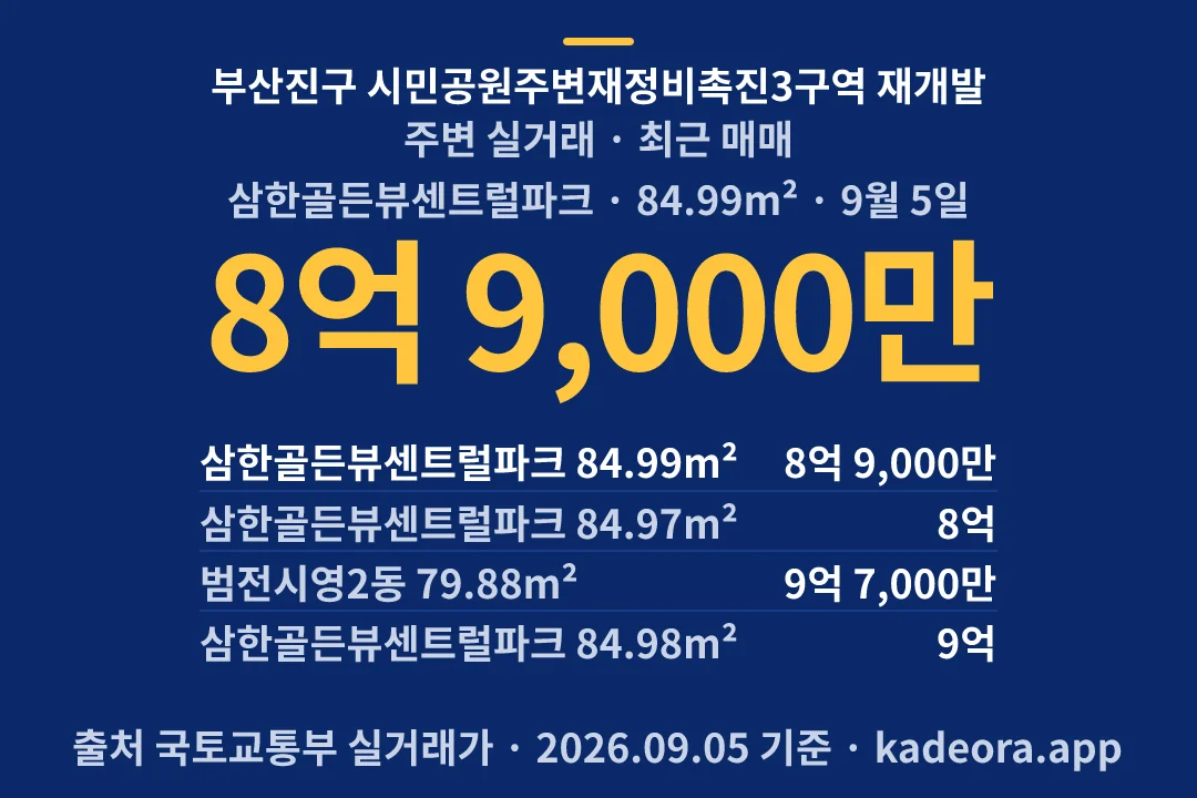 부산진구 시민공원주변재정비촉진3구역 재개발 주변 실거래 — 부산진구 아파트 분양