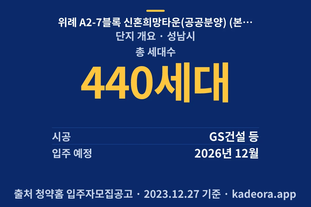 위례 A2-7블록 신혼희망타운(공공분양) (본청약) 단지 개요 — 성남시 아파트 분양