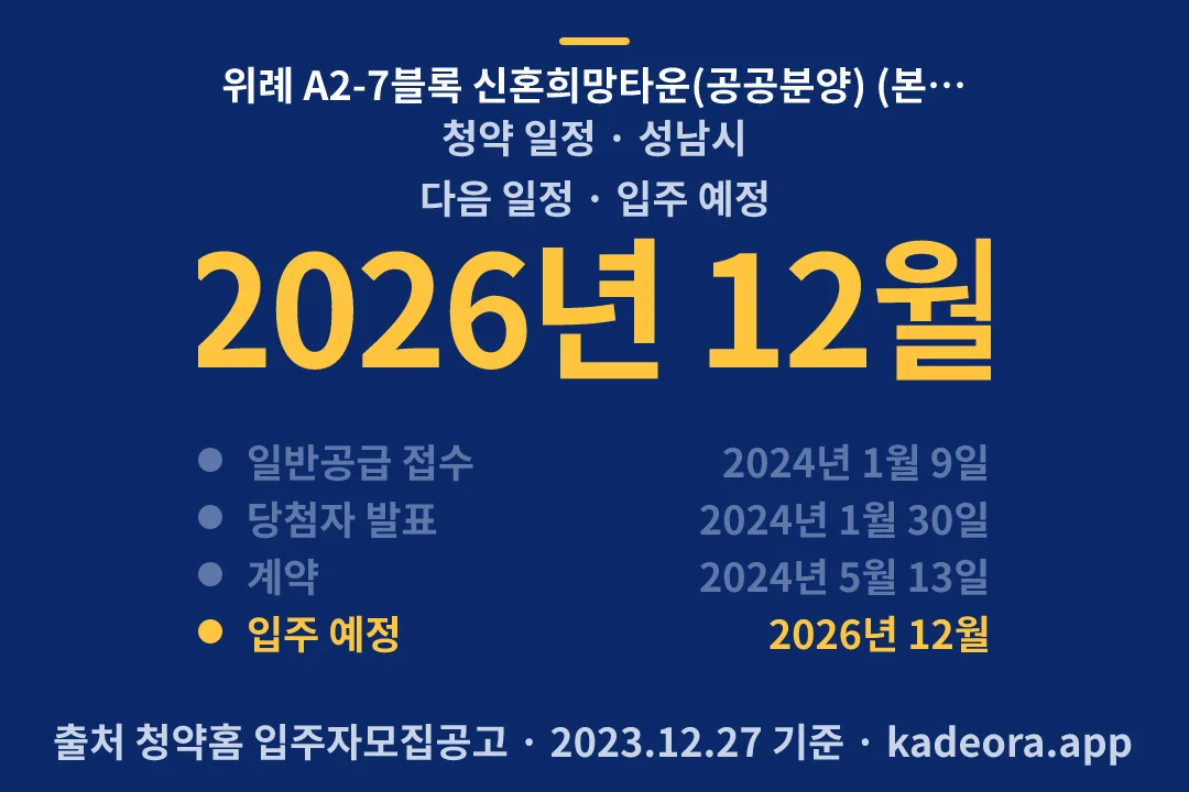 위례 A2-7블록 신혼희망타운(공공분양) (본청약) 청약 일정 — 성남시 아파트 분양