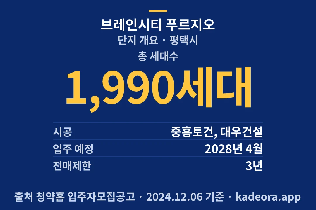 브레인시티 푸르지오 단지 개요 — 평택시 아파트 분양