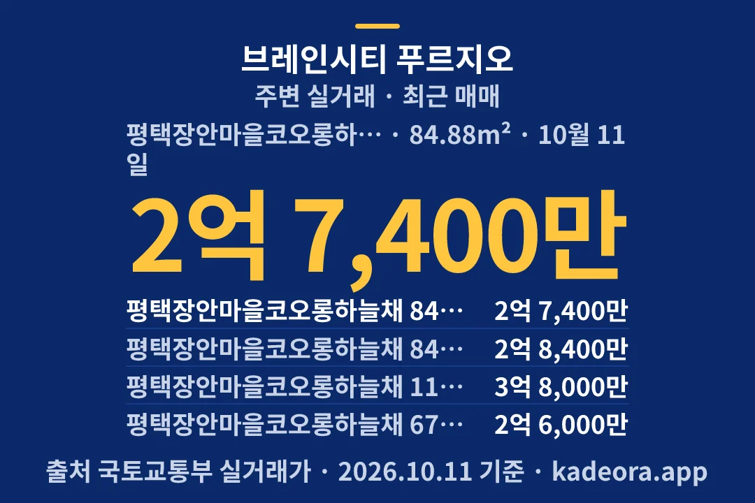 브레인시티 푸르지오 주변 실거래 — 평택시 아파트 분양