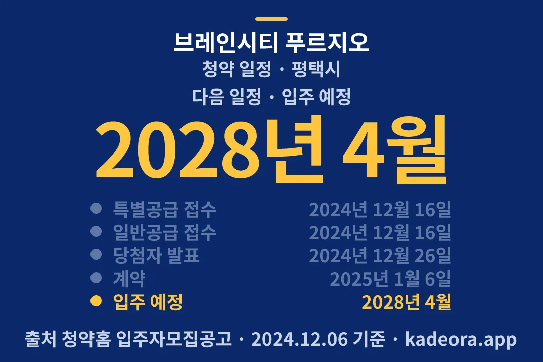 브레인시티 푸르지오 청약 일정 — 평택시 아파트 분양