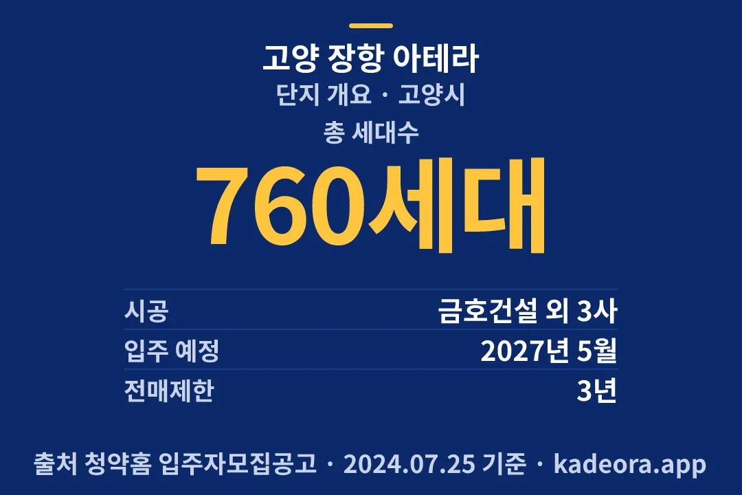 고양 장항 아테라 단지 개요 — 고양시 아파트 분양