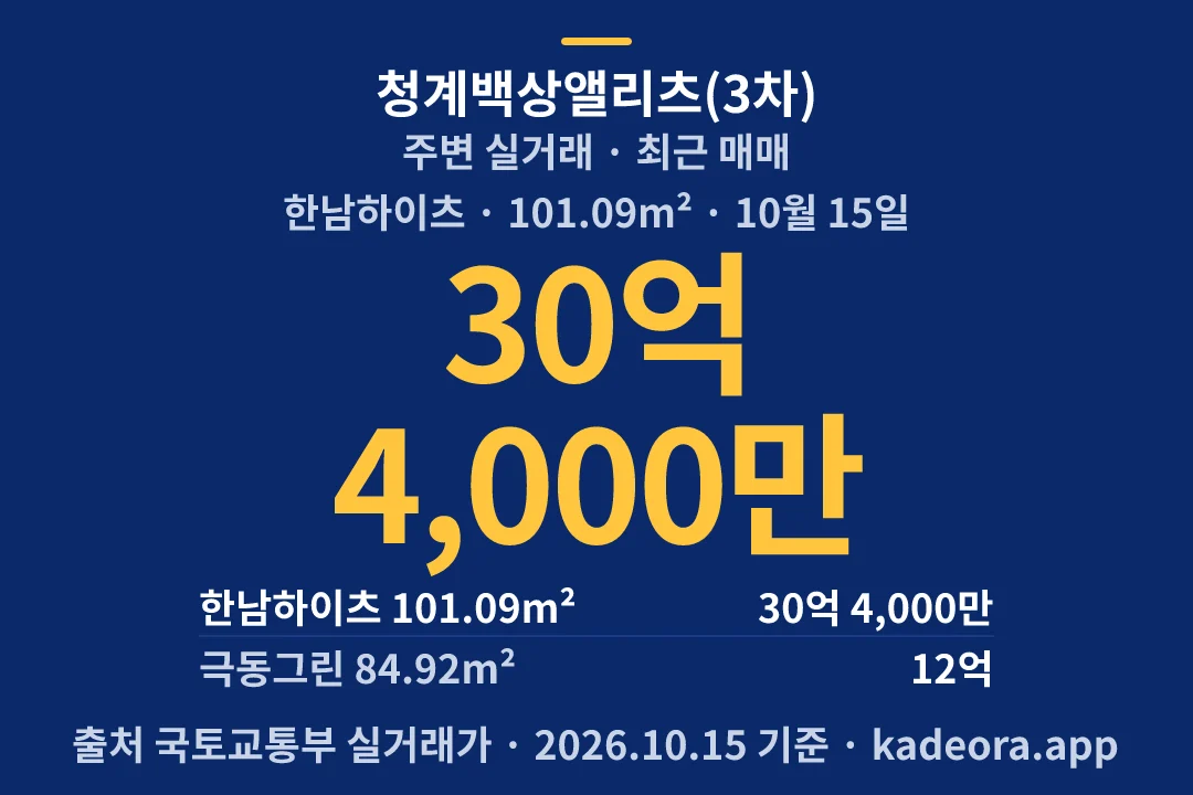 청계백상앨리츠(3차) 주변 실거래 — 성동구 아파트 분양