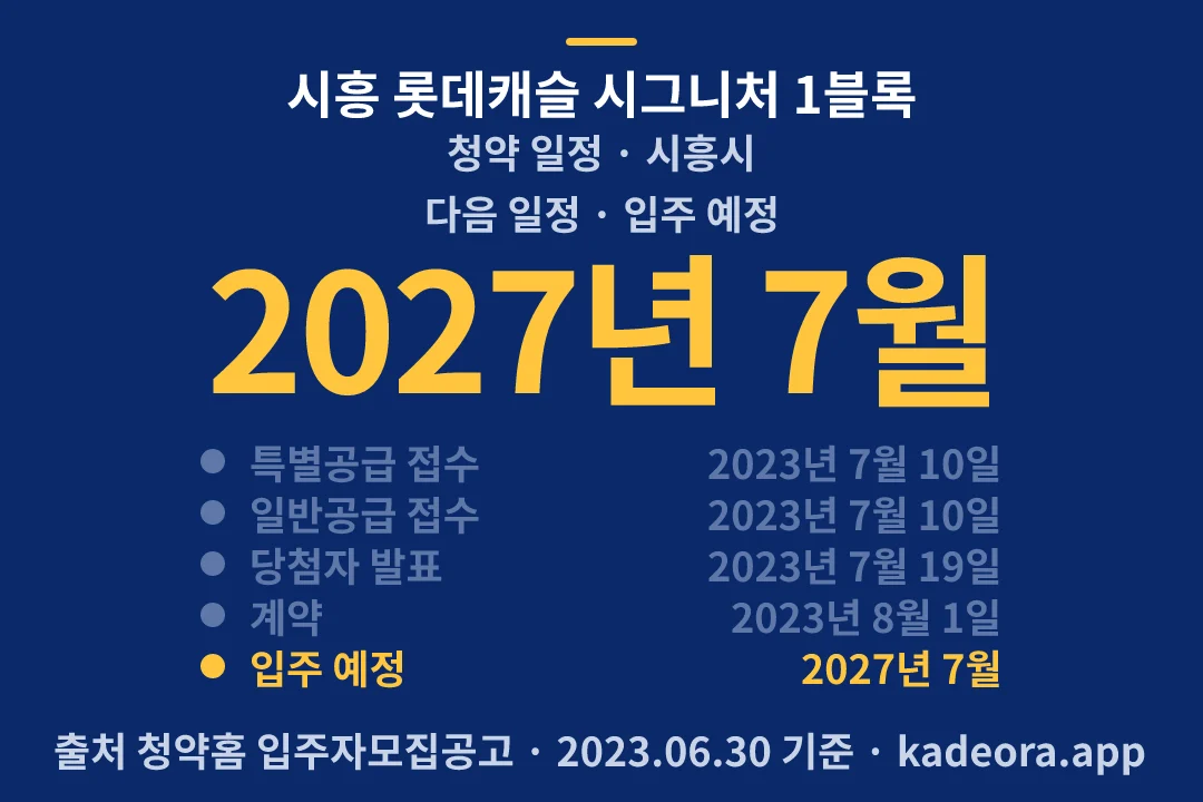 시흥 롯데캐슬 시그니처 1블록 청약 일정 — 시흥시 아파트 분양