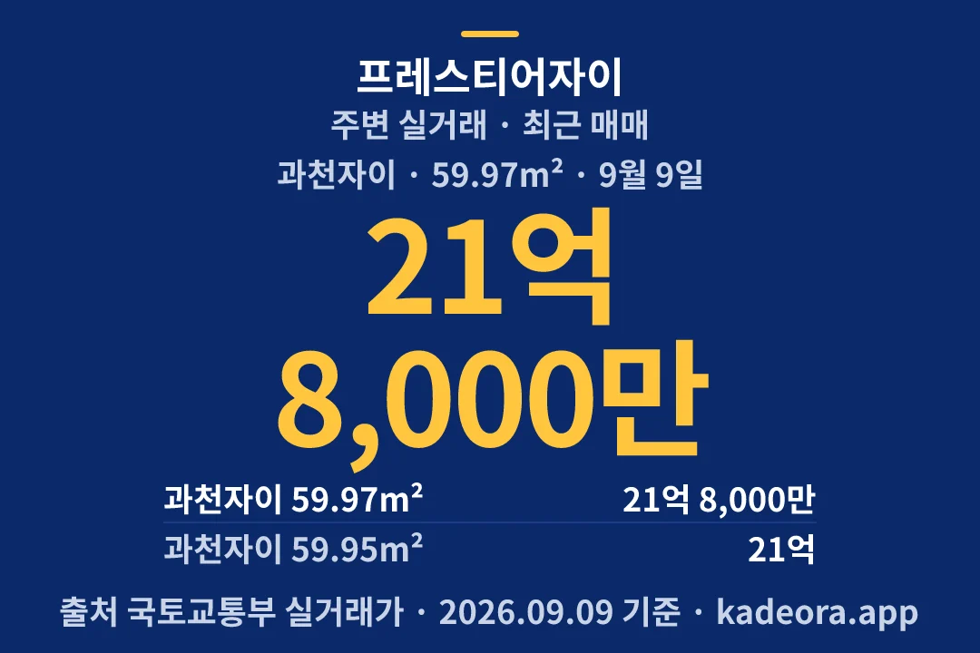 프레스티어자이 주변 실거래 — 과천시 아파트 분양