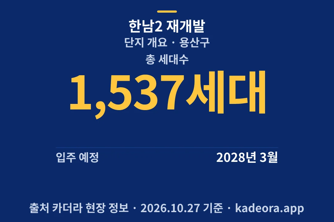 한남2 재개발 단지 개요 — 용산구 아파트 분양