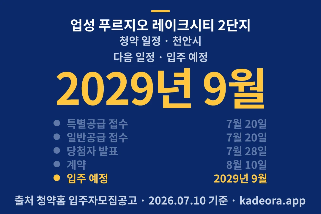 업성 푸르지오 레이크시티 2단지 청약 일정 — 천안시 아파트 분양