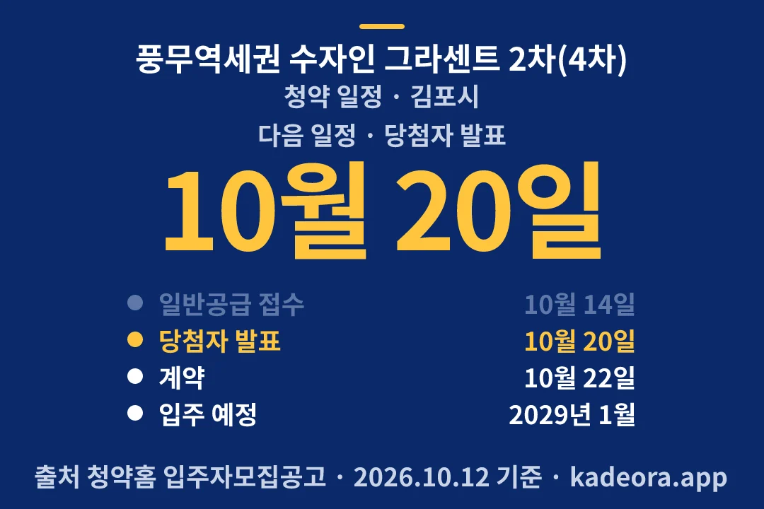풍무역세권 수자인 그라센트 2차(4차) 청약 일정 — 김포시 아파트 분양