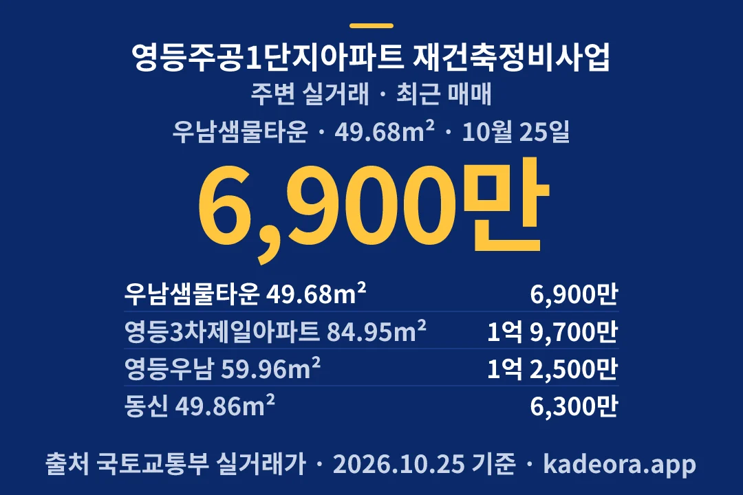 영등주공1단지아파트 재건축정비사업 주변 실거래 — 익산시 아파트 분양