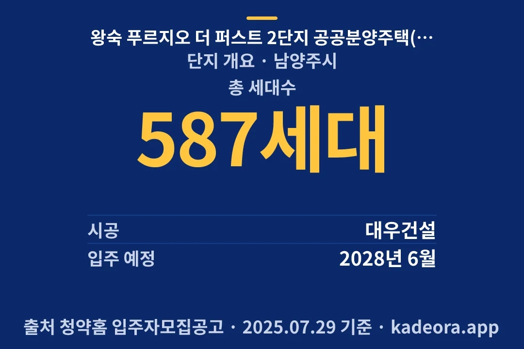 왕숙 푸르지오 더 퍼스트 2단지 공공분양주택(본청약) 단지 개요 — 남양주시 아파트 분양
