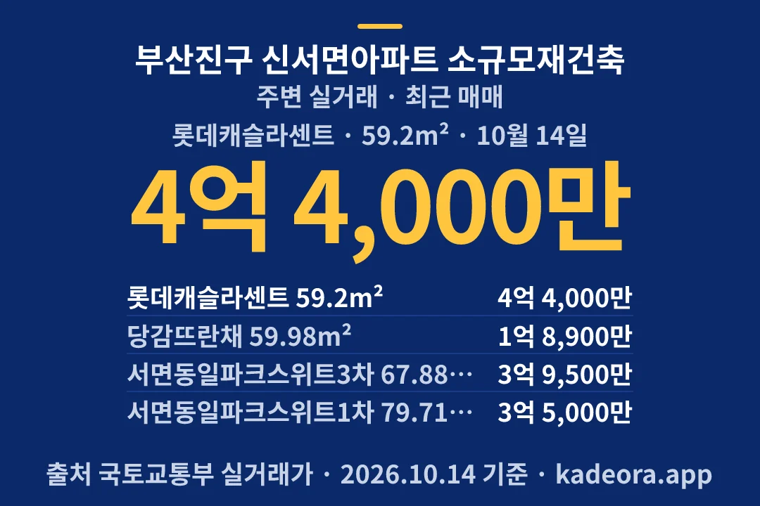 부산진구 신서면아파트 소규모재건축 주변 실거래 — 부산진구 아파트 분양