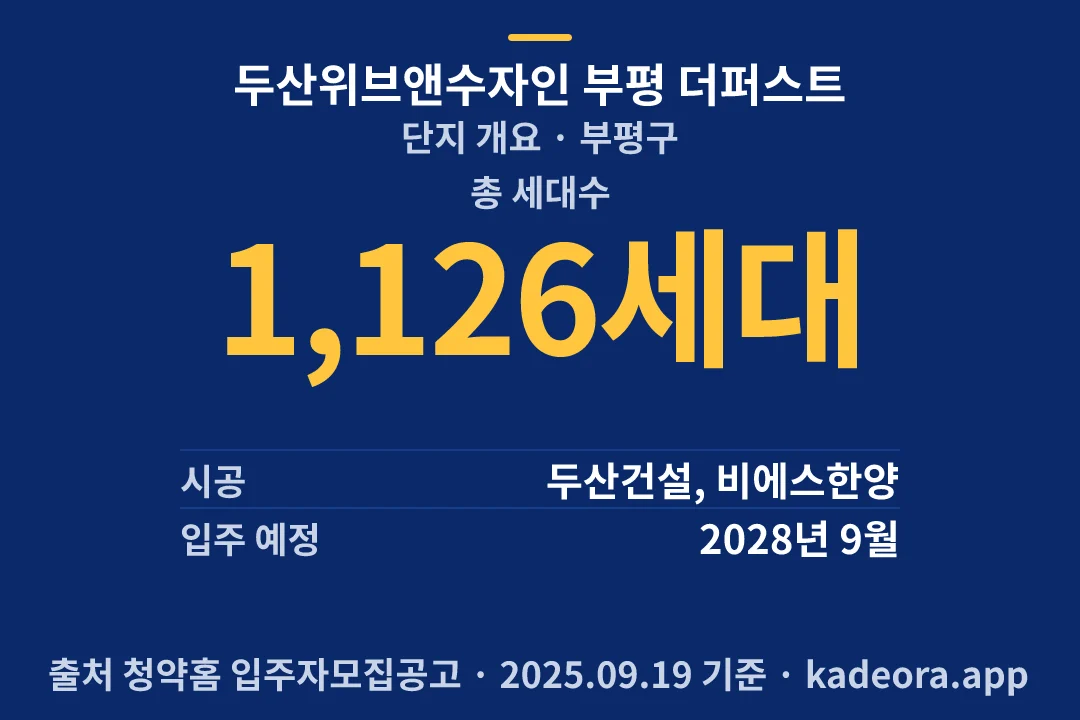 두산위브앤수자인 부평 더퍼스트 단지 개요 — 부평구 아파트 분양
