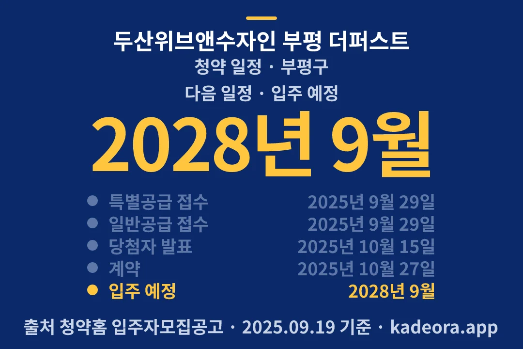두산위브앤수자인 부평 더퍼스트 청약 일정 — 부평구 아파트 분양