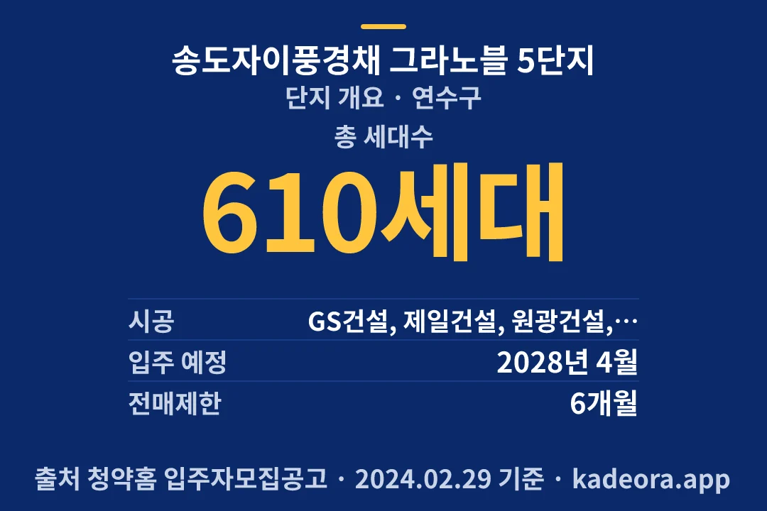 송도자이풍경채 그라노블 5단지 단지 개요 — 연수구 아파트 분양