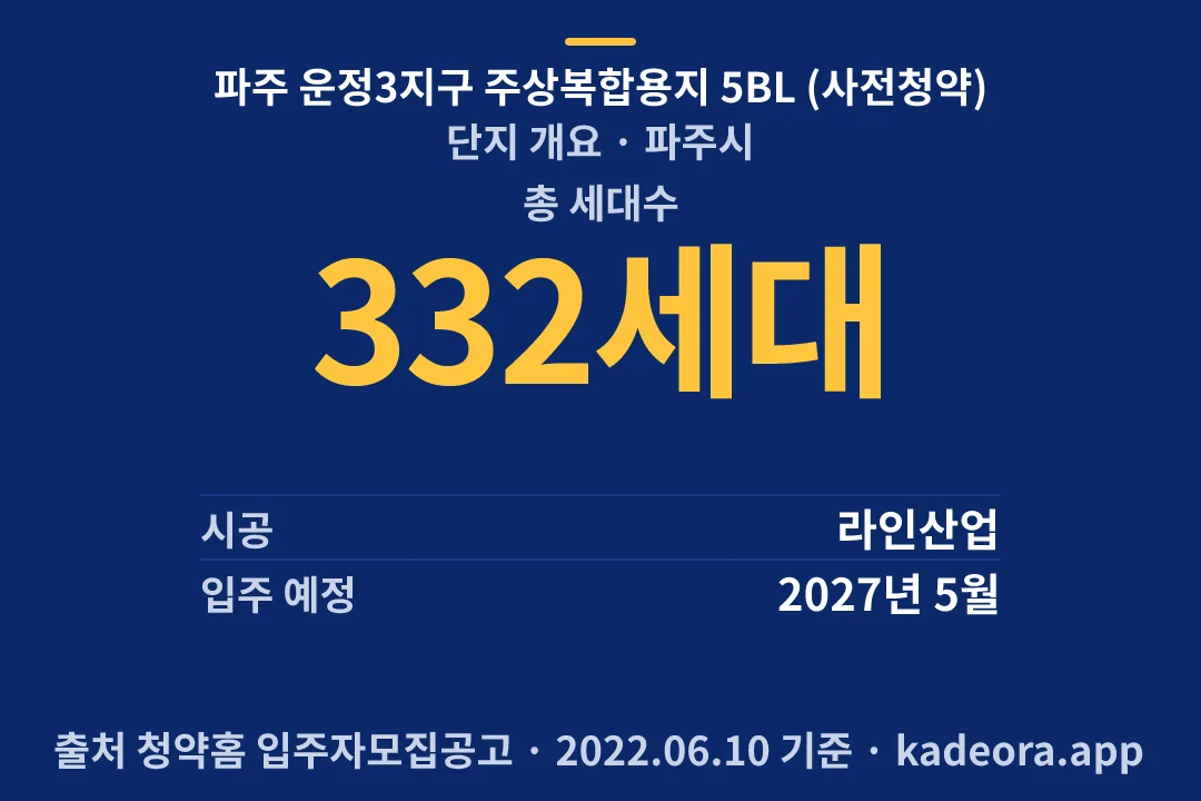 파주 운정3지구 주상복합용지 5BL (사전청약) 단지 개요 — 파주시 아파트 분양