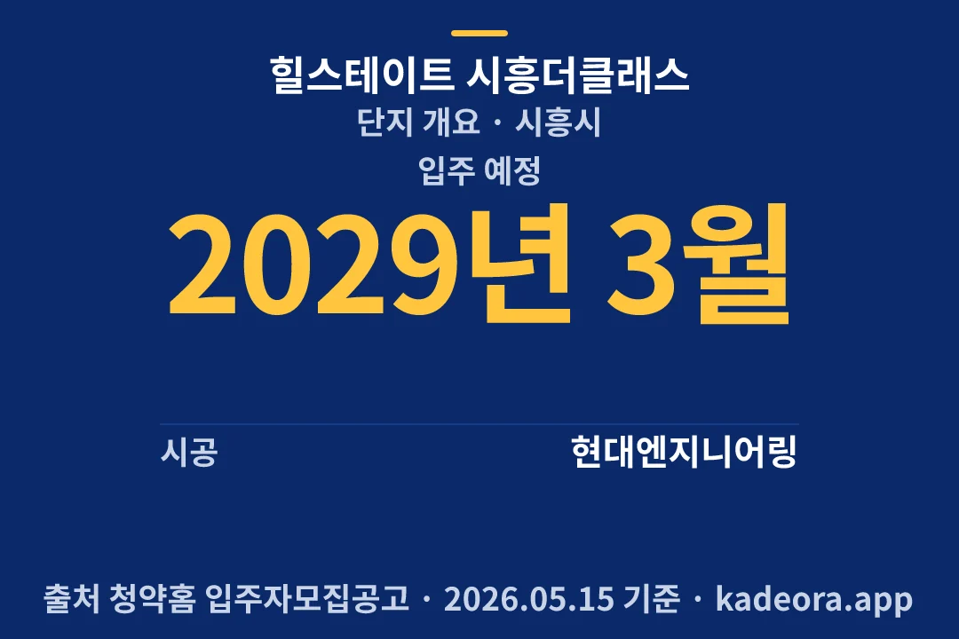 힐스테이트 시흥더클래스 단지 개요 — 시흥시 아파트 분양