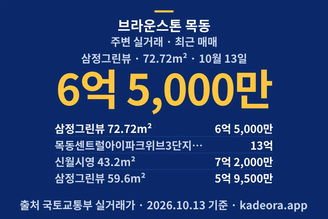 브라운스톤 목동 주변 실거래 — 양천구 아파트 분양