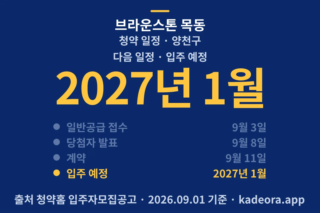 브라운스톤 목동 청약 일정 — 양천구 아파트 분양
