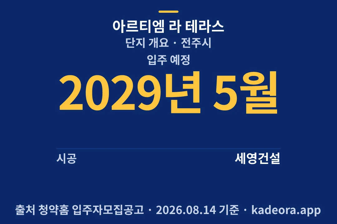아르티엠 라 테라스 단지 개요 — 전주시 아파트 분양