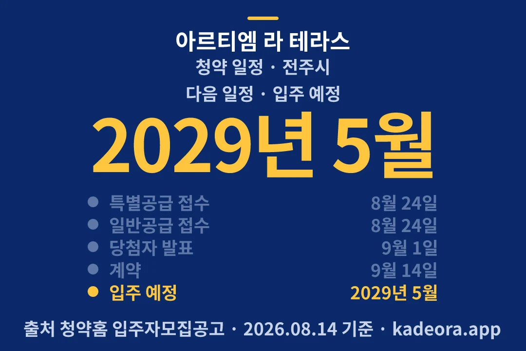 아르티엠 라 테라스 청약 일정 — 전주시 아파트 분양