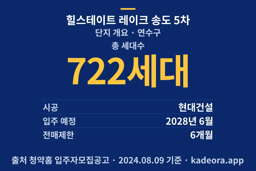 힐스테이트 레이크 송도 5차 단지 개요 — 연수구 아파트 분양