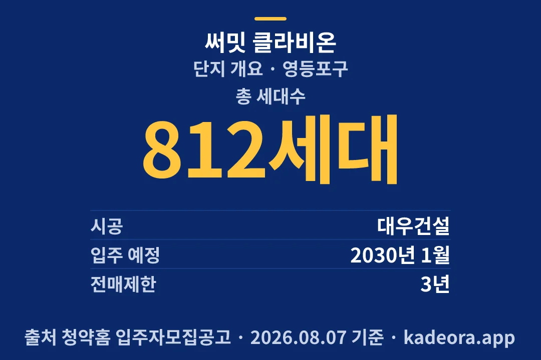 써밋 클라비온 단지 개요 — 영등포구 아파트 분양