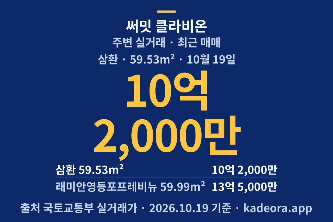 써밋 클라비온 주변 실거래 — 영등포구 아파트 분양