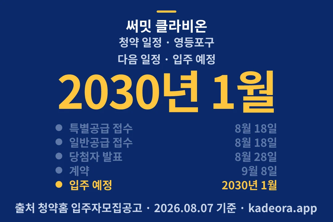 써밋 클라비온 청약 일정 — 영등포구 아파트 분양