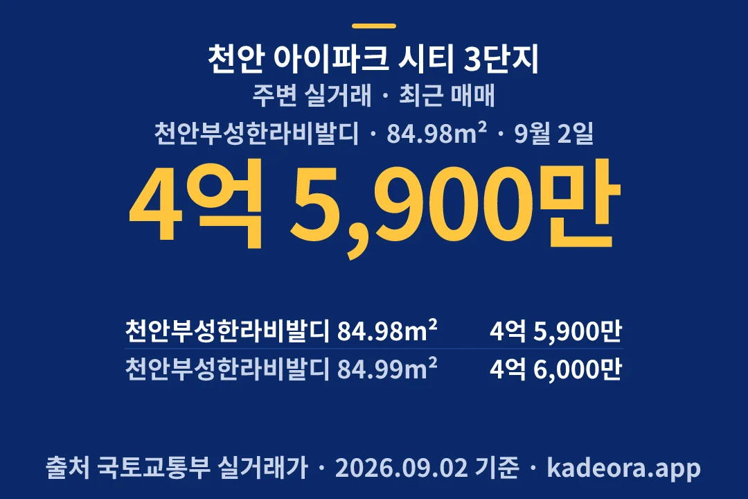 천안 아이파크 시티 3단지 주변 실거래 — 천안시 아파트 분양