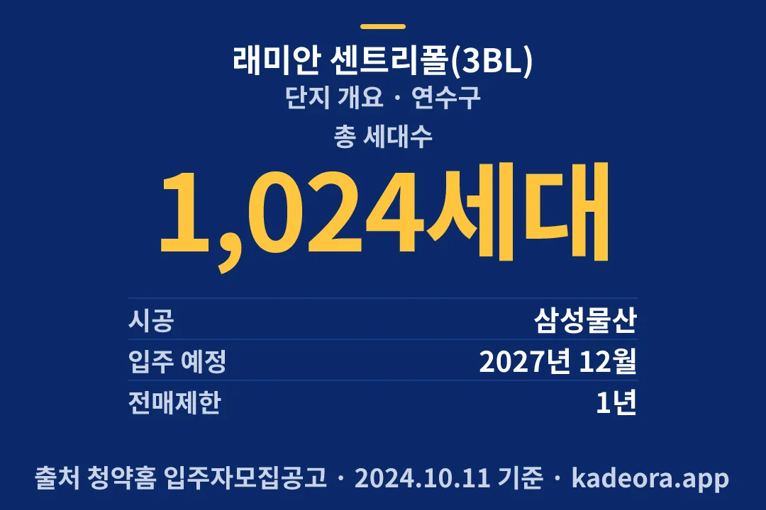 래미안 센트리폴(3BL) 단지 개요 — 연수구 아파트 분양
