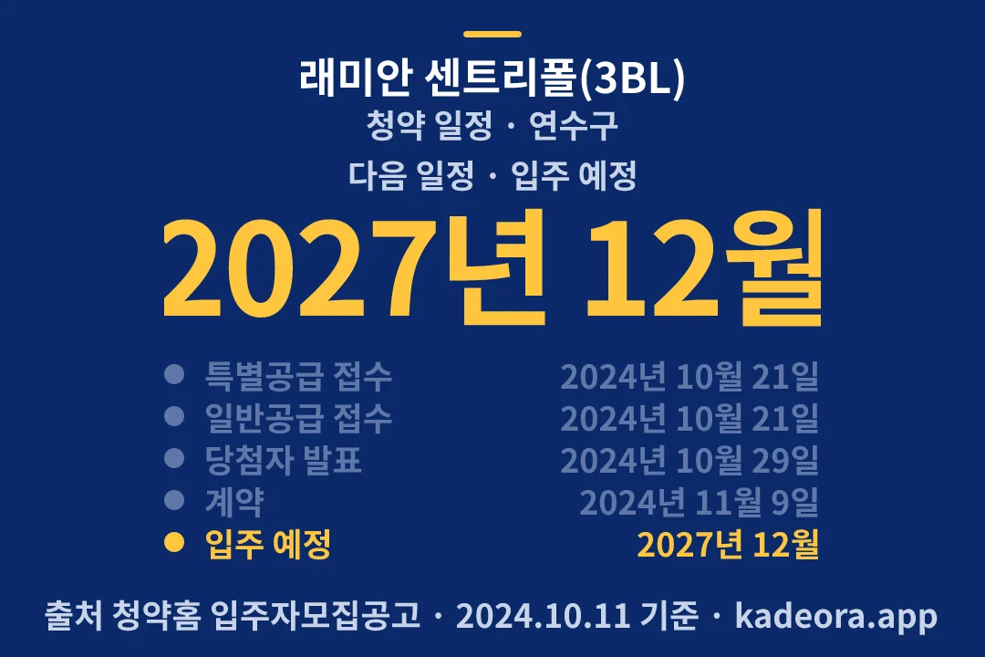 래미안 센트리폴(3BL) 청약 일정 — 연수구 아파트 분양