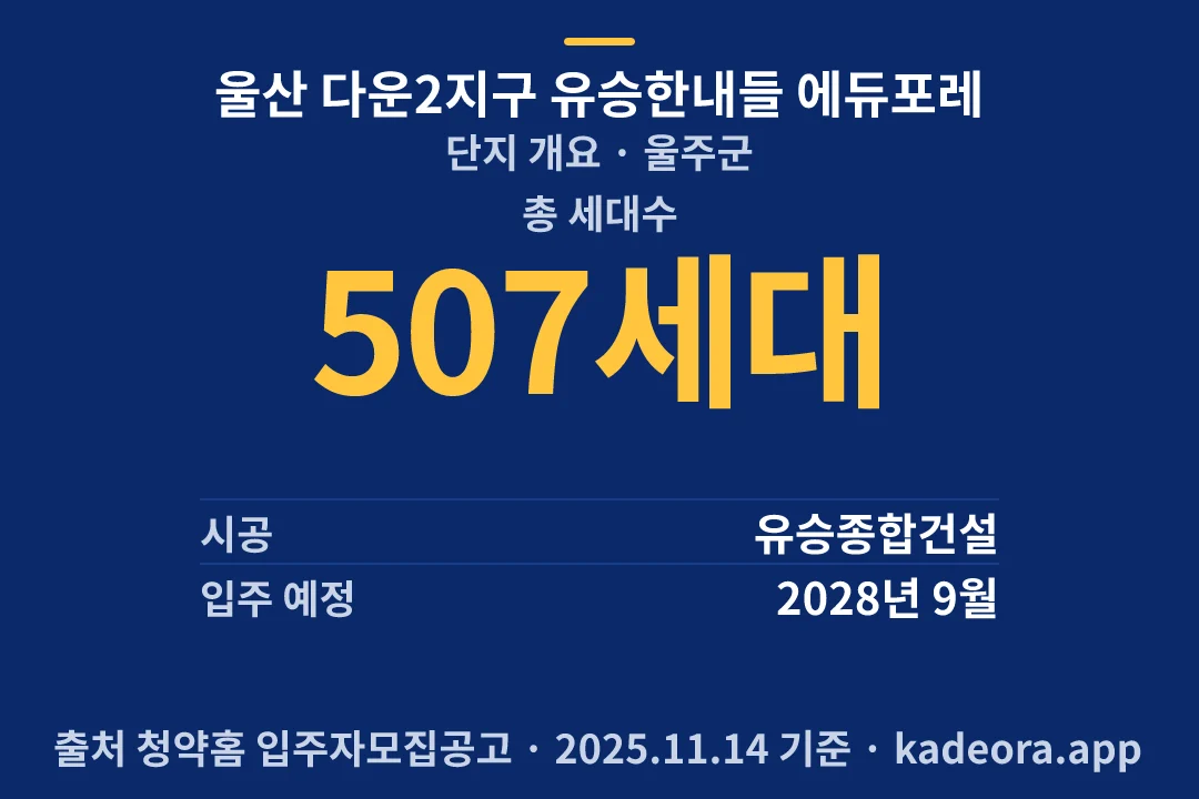 울산 다운2지구 유승한내들 에듀포레 단지 개요 — 울주군 아파트 분양