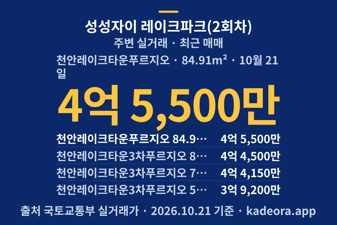 성성자이 레이크파크(2회차) 주변 실거래 — 천안시 아파트 분양