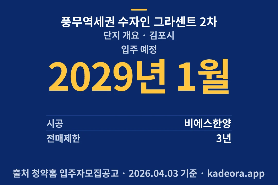 풍무역세권 수자인 그라센트 2차 단지 개요 — 김포시 아파트 분양