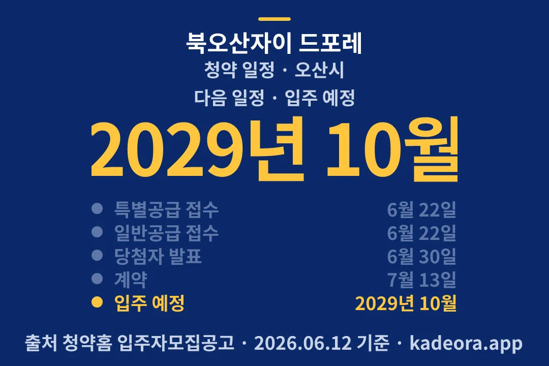 북오산자이 드포레 청약 일정 — 오산시 아파트 분양