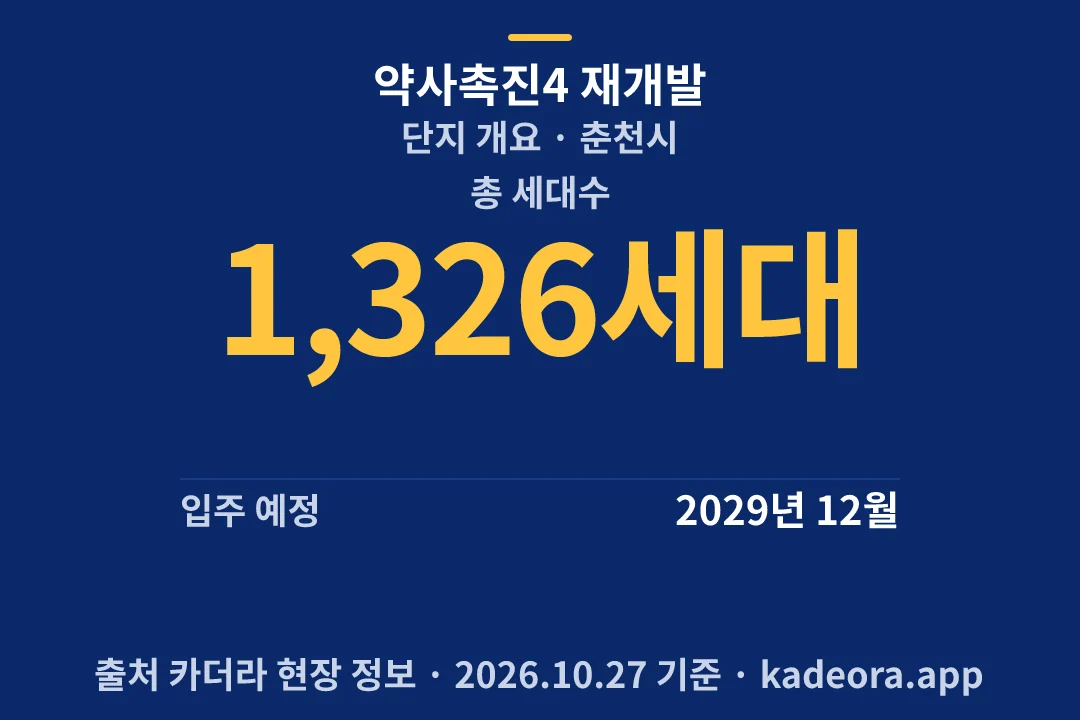 약사촉진4 재개발 단지 개요 — 춘천시 아파트 분양