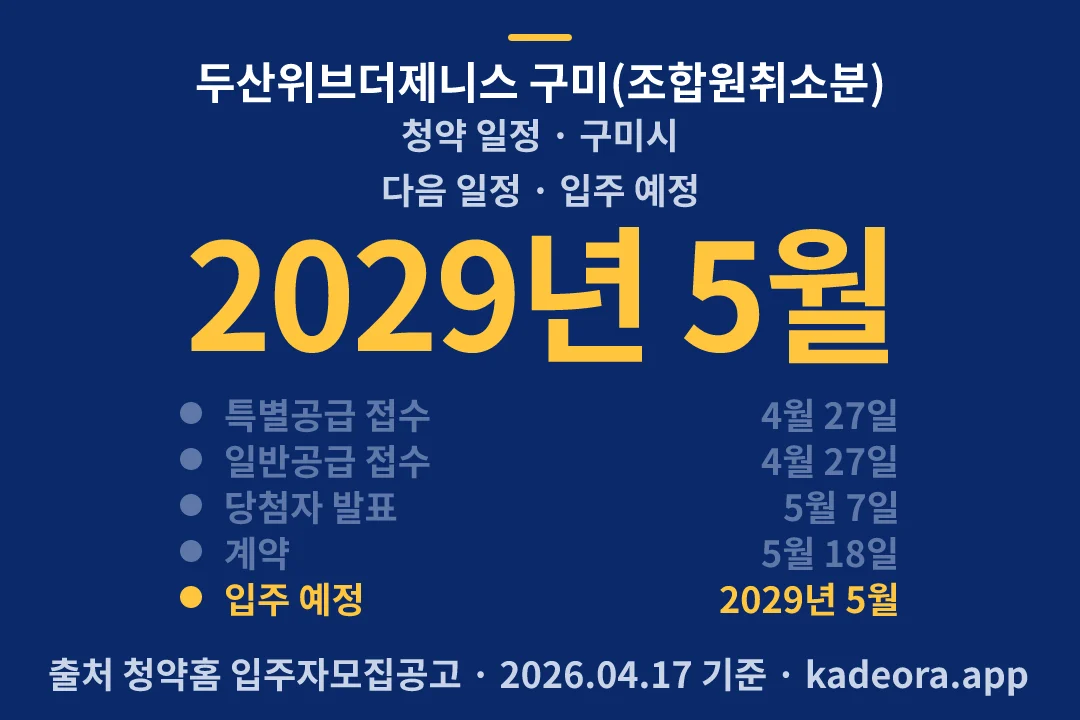 두산위브더제니스 구미(조합원취소분) 청약 일정 — 구미시 아파트 분양