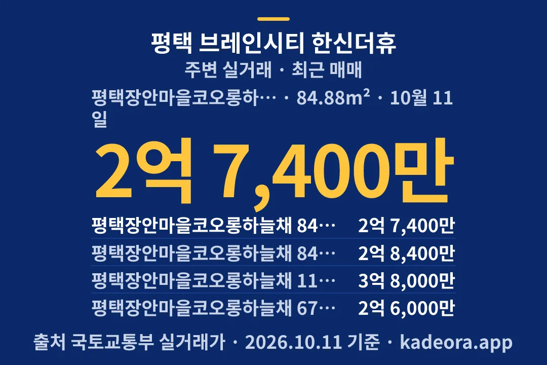 평택 브레인시티 한신더휴 주변 실거래 — 평택시 아파트 분양
